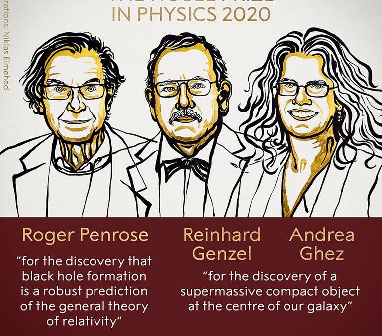 Qué son los agujeros negros, el objeto de estudio de los ganadores del Nobel de Física