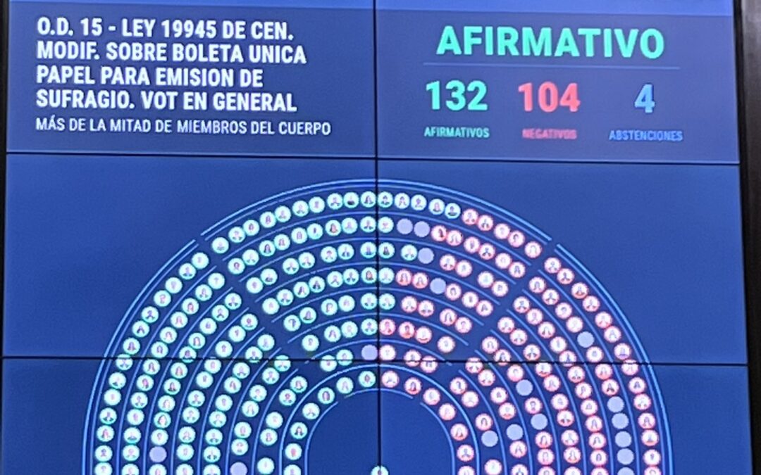 LA BOLETA ÚNICA RECIBIÓ MEDIA SANCIÓN PARA LAS ELECCIONES 2023